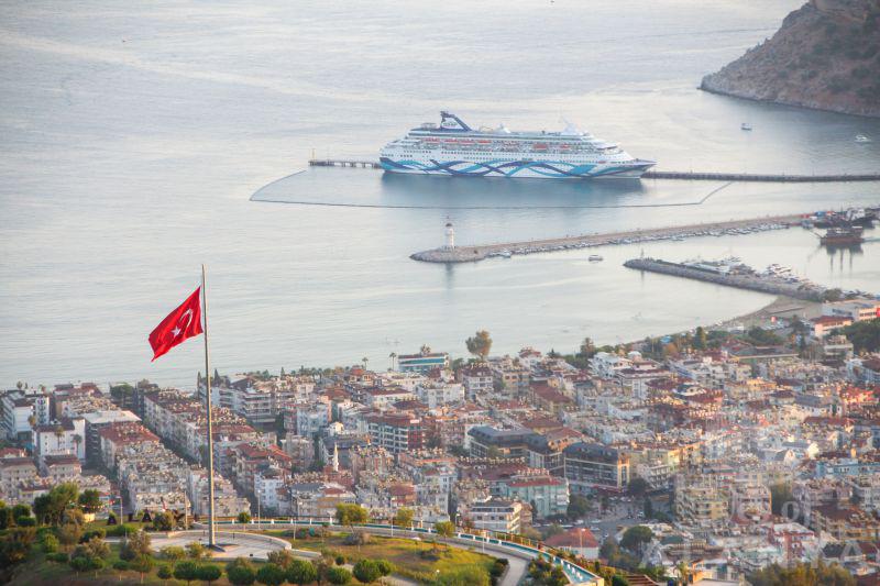 Gemi -Türkeli, Ercan